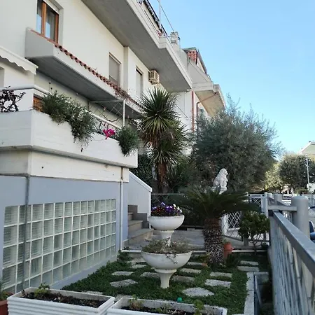 Del Sole * サン・ベネデット・デル・トロント